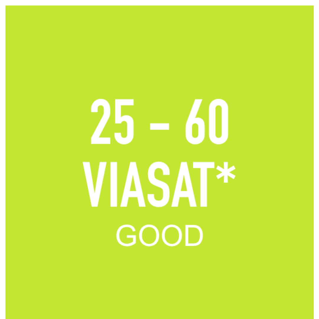 25 - 60 Viasat